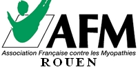 afm